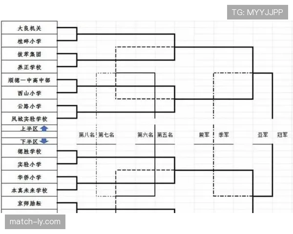 2026世界杯48队12小组赛制如何规定，小组前两名加小组第三怎么晋级淘汰赛